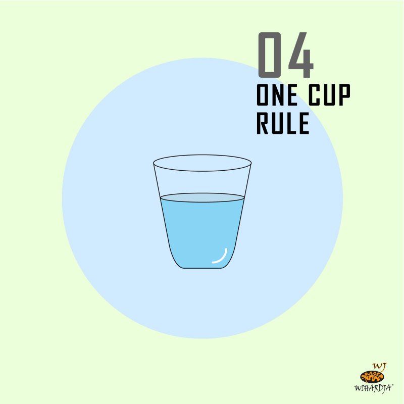 One cup rule for each day